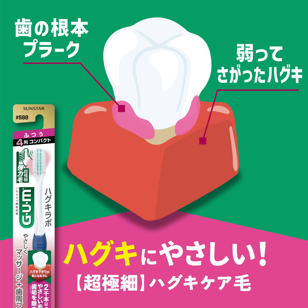 GUM(ガム) 】 デンタルブラシ #166ふつう 3列超コンパクトヘッド