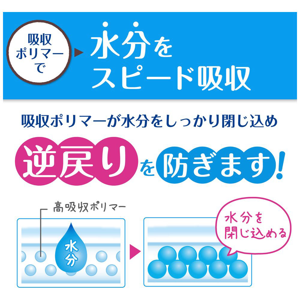 クレシア (まとめ買い 送料無料)ポイズライナー さらさら吸水スリム 安心の少量用 ４０ｃｃ ２２枚入：ohnitayaファッション＆バッグ  がございま - shineray.com.br