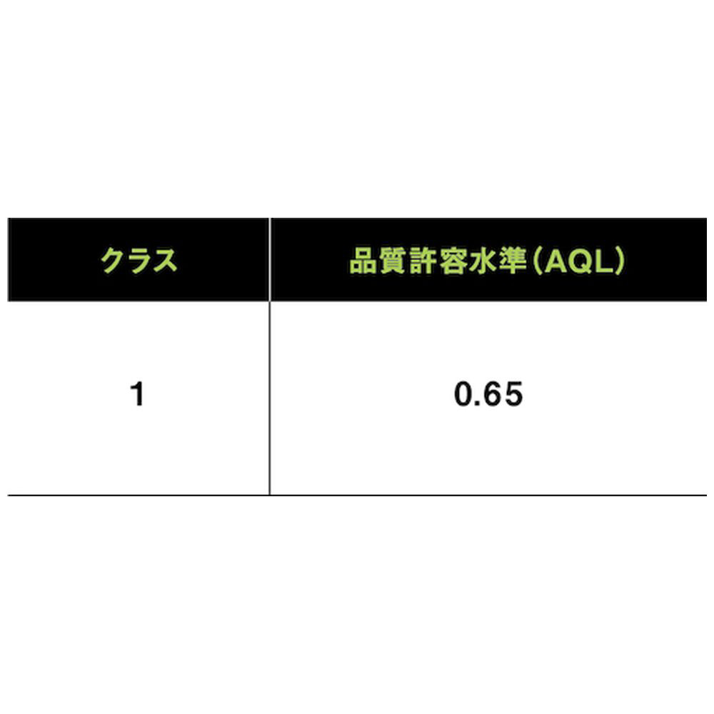 ショーワ　耐薬品手袋　Ｎｏ８７４Ｒ　ブチルゴム製化学防護手袋　Ｌサイズ　ブラック　黒 NO874R-L