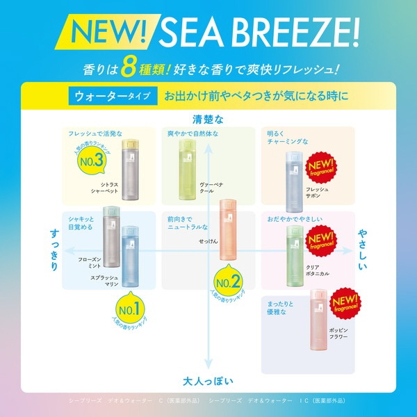 SEA BREEZE（シーブリーズ）デオ＆ウォーター C フレッシュサボン
