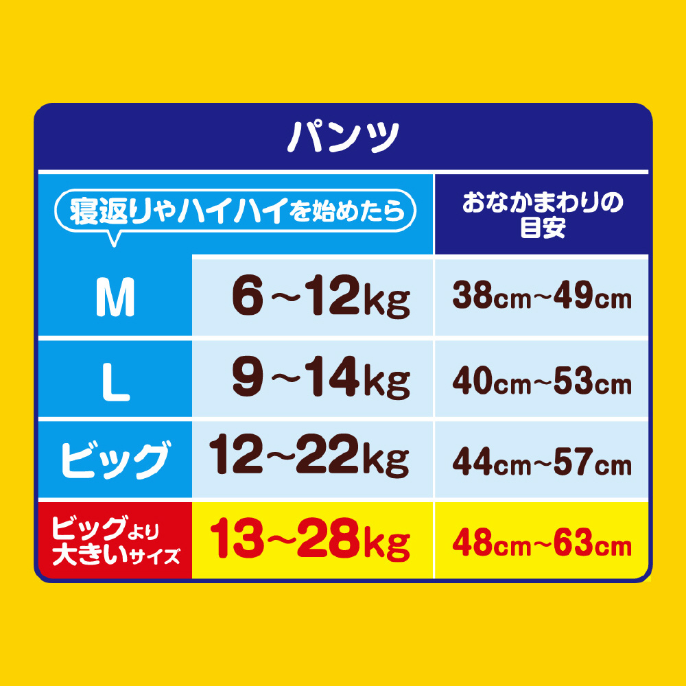 GOON(グーン)パンツ ぐんぐん吸収パンツ BIGより大きいサイズ 34