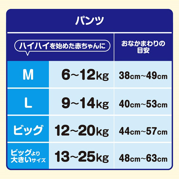 GOON(グーン)パンツ まっさらさら通気 Mサイズ 74枚 男女共用 ...