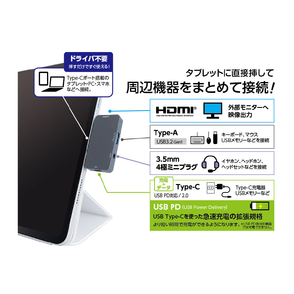 USB-C オス→メス HDMI /φ3.5mm / USB-A / USB-C］USB PD対応 60W