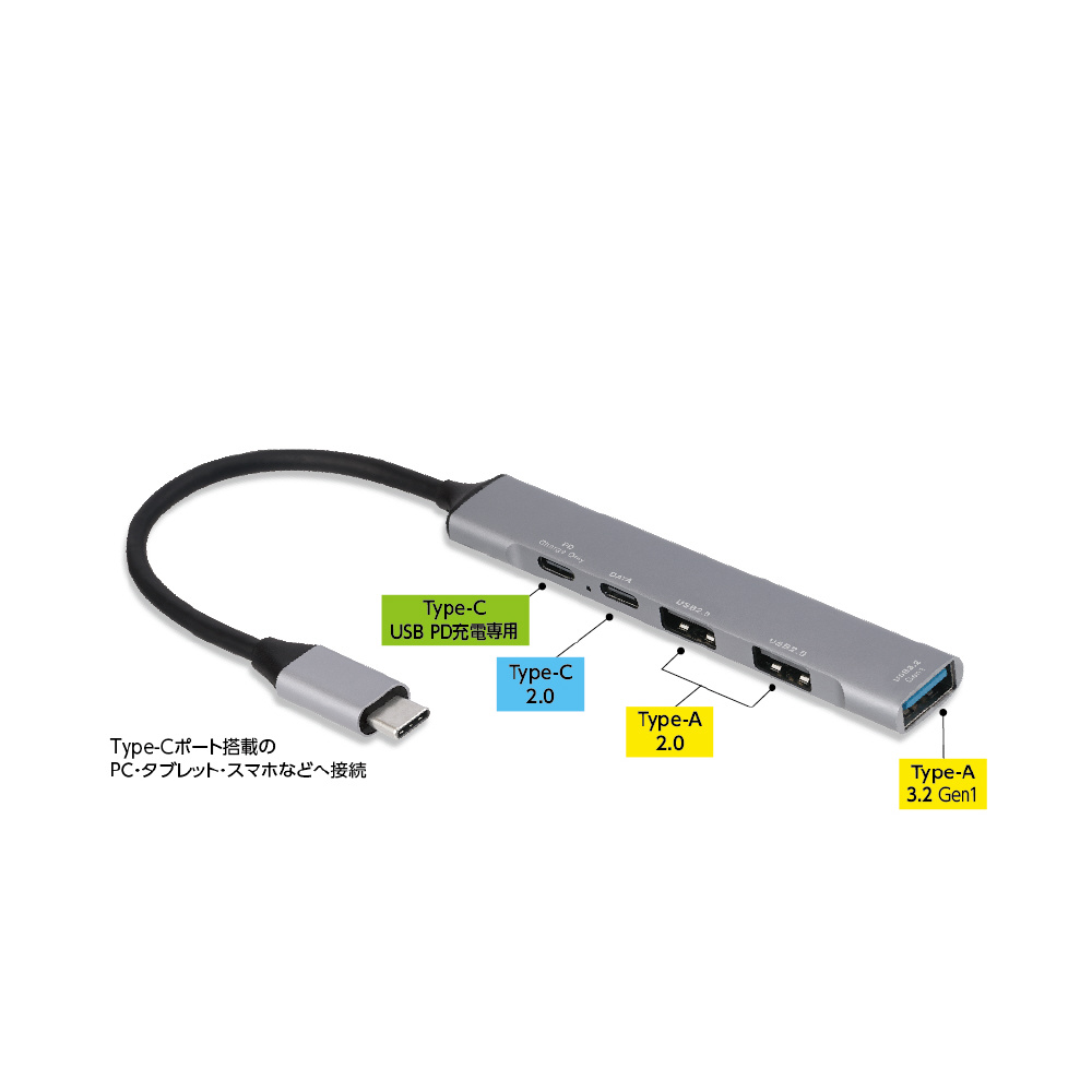 UH-C3384GY USB-C → USB-C＋USB-A 変換ハブ (Chrome/Android/iPadOS/Mac/Windows11対応)  グレー ［バスパワー /5ポート /USB 3.2 Gen1対応 /USB Power Delivery対応］｜の通販はソフマップ[sofmap]