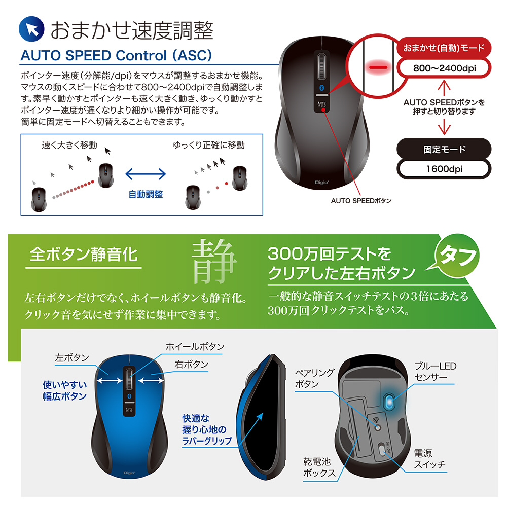 Bluetooth5.0静音3ボタンBlueLEDマウス ブルー ［BlueLED /3ボタン /Bluetooth /無線(ワイヤレス)］  MUS-BKT174BL｜の通販はソフマップ[sofmap]