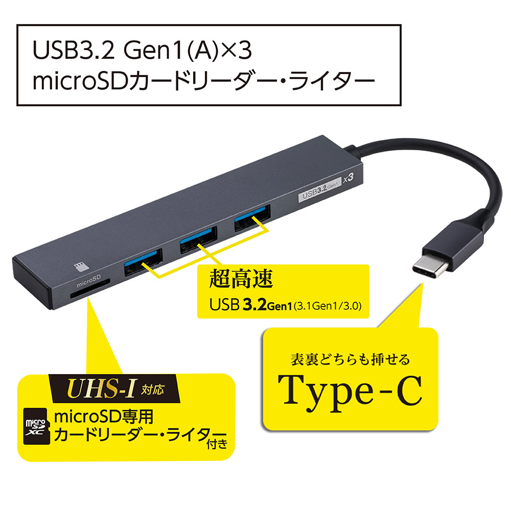 USB-C オス→メス microSDカードスロット / USB-Aｘ3］変換アダプタ