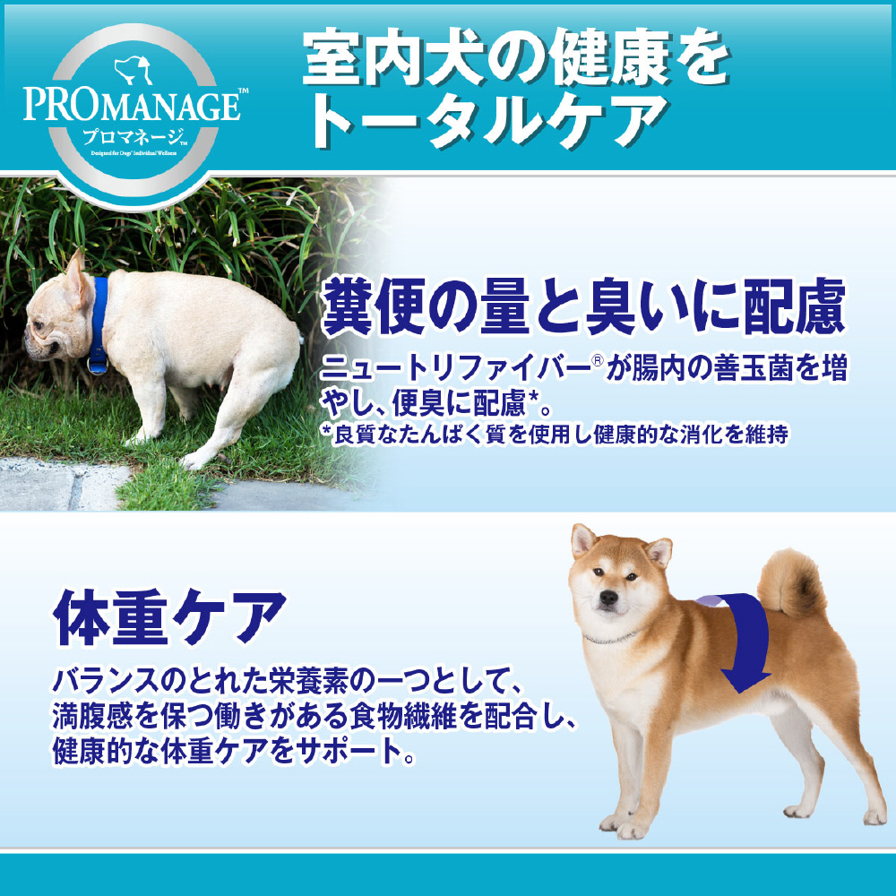 PROMANAGE（プロマネージ）成犬用 室内犬用 小粒 ターキー 1.7kg｜の