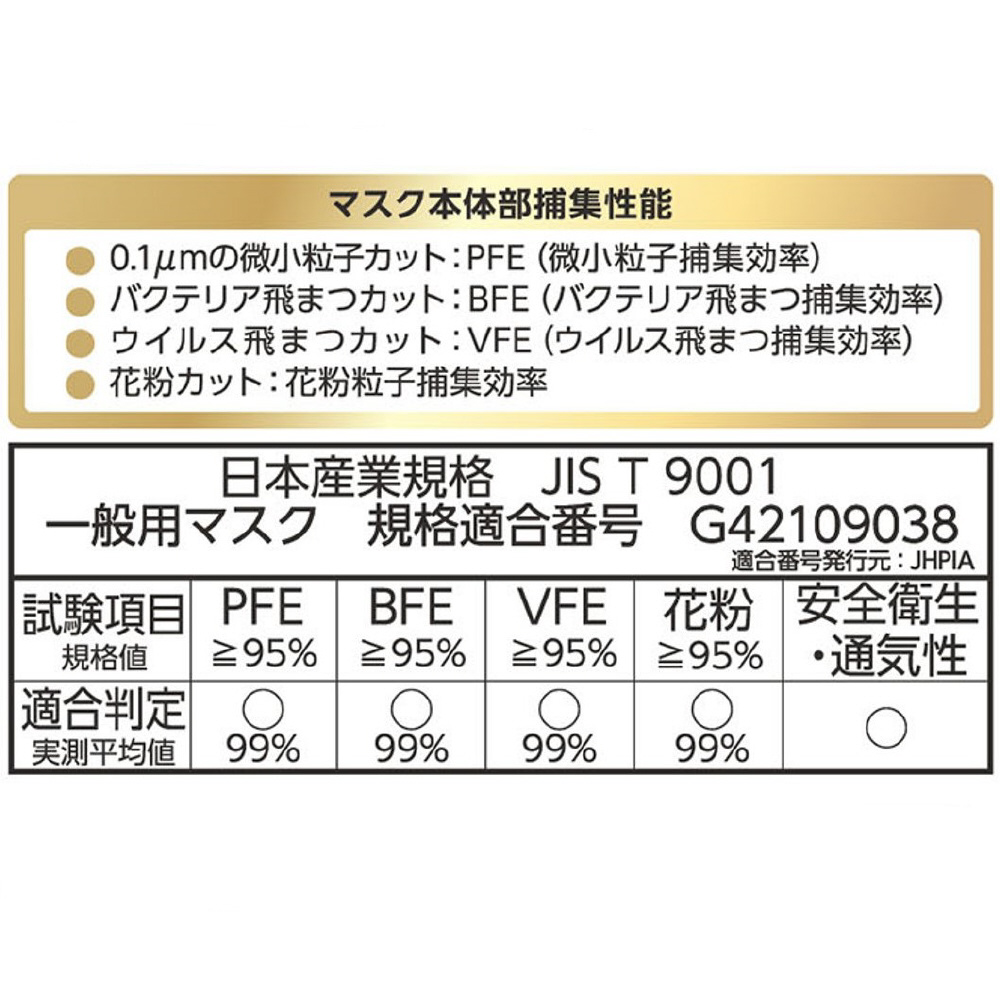 be-style（ビースタイル）マスク 立体タイプ ふつうサイズ 20枚