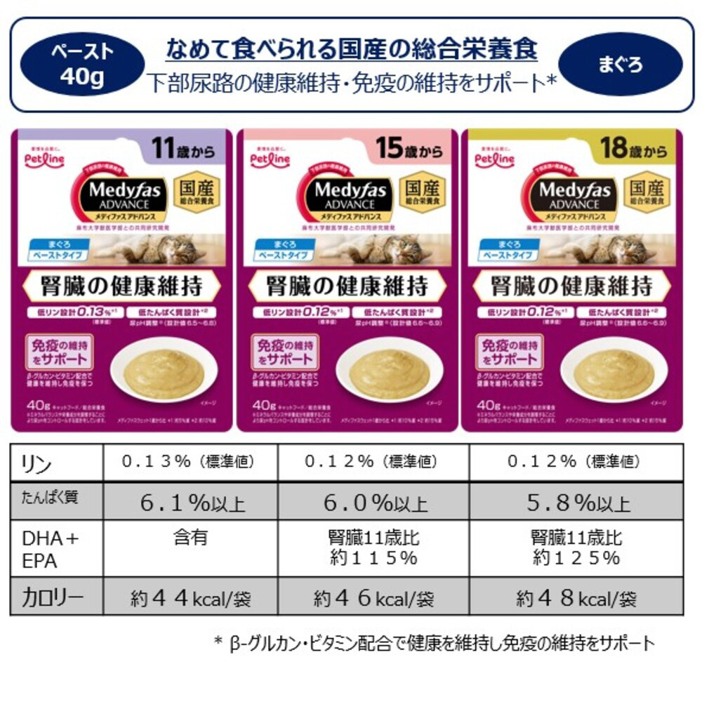 メディファス ウェット 15歳から 腎臓の健康維持 まぐろ