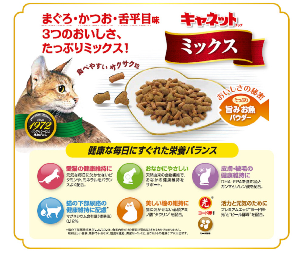 キャネットチップ 多頭飼い用 ミックス 7 4kg キャットフードの通販はソフマップ Sofmap