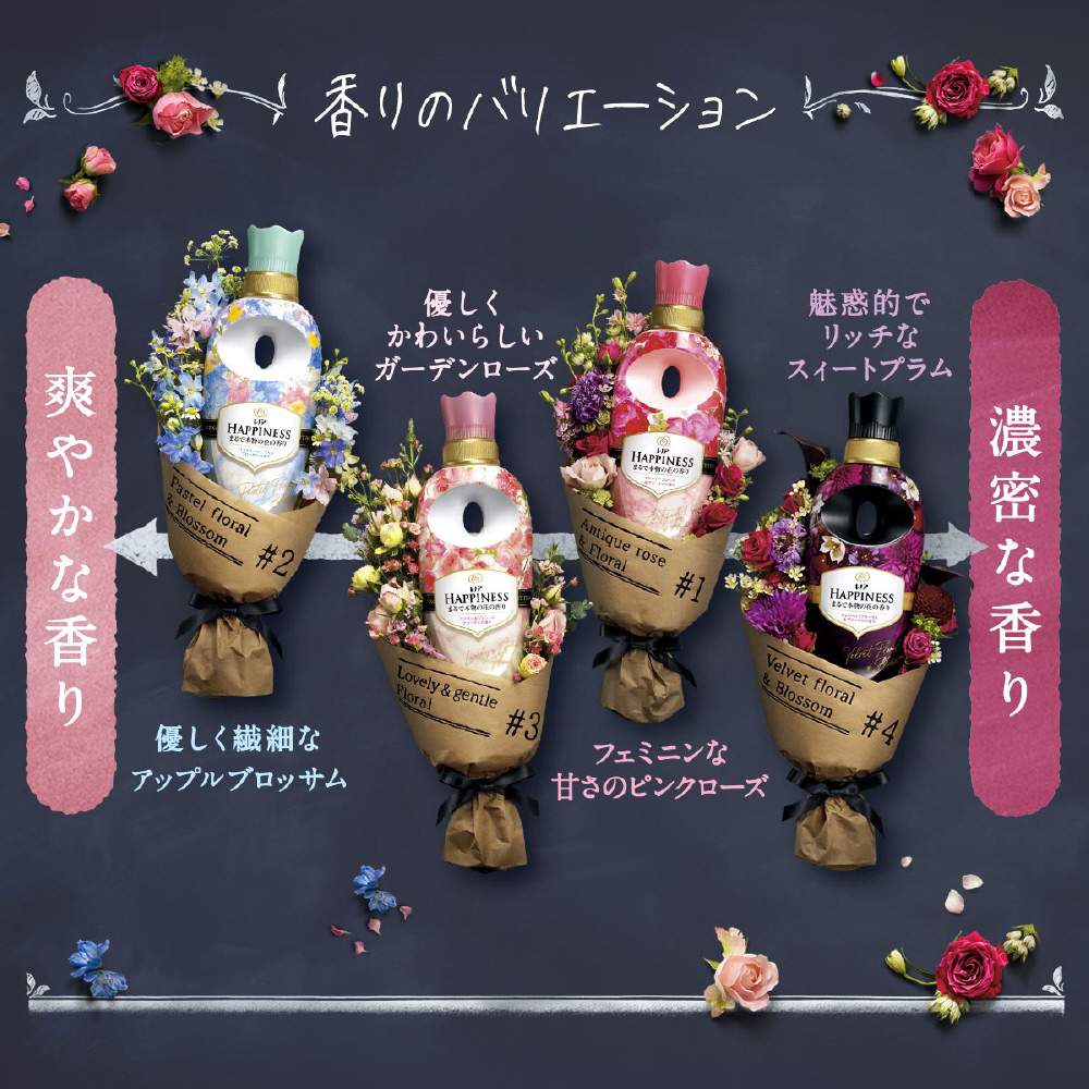 レノア ハピネス 柔軟剤 ラブリー&ジェントルフローラル 詰め替え 超 