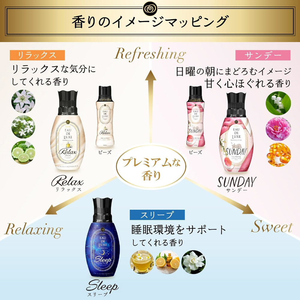 Lenor（レノア）オードリュクス アロマジュエル イノセントビジュ 520ml〔香り付け専用ビーズ〕｜の通販はソフマップ[sofmap]