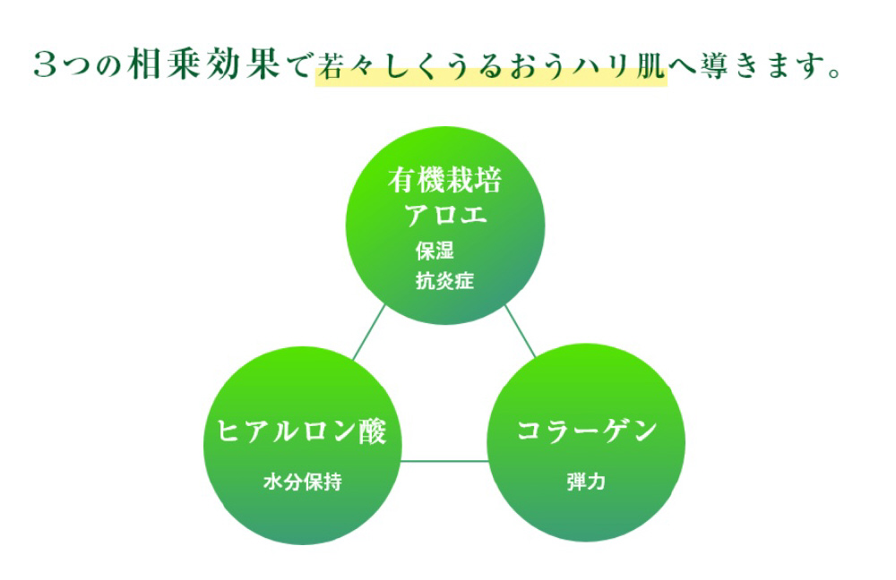明色グリーン アストリンゼン 170ml｜の通販はソフマップ[sofmap]