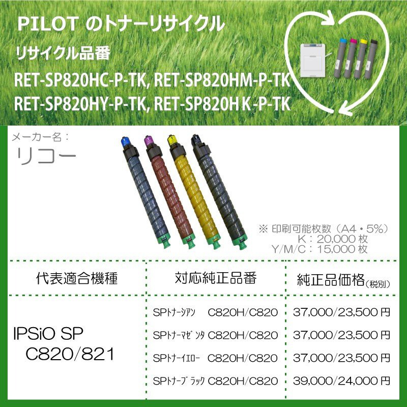 リサイクルトナー RET-SP820HK-P-TK ブラック