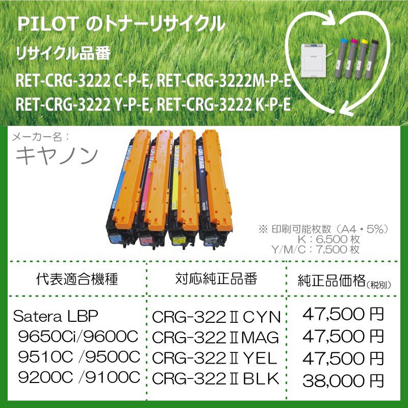 リサイクルトナー RET-CRG3222M-P-E マゼンタ｜の通販はソフマップ[sofmap]