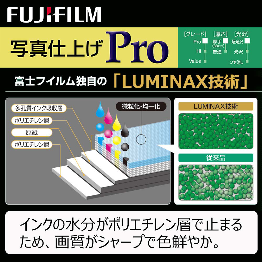 WPA412PRO （画彩 写真仕上げPro/超光沢 厚手/A4サイズ/12枚）｜の通販