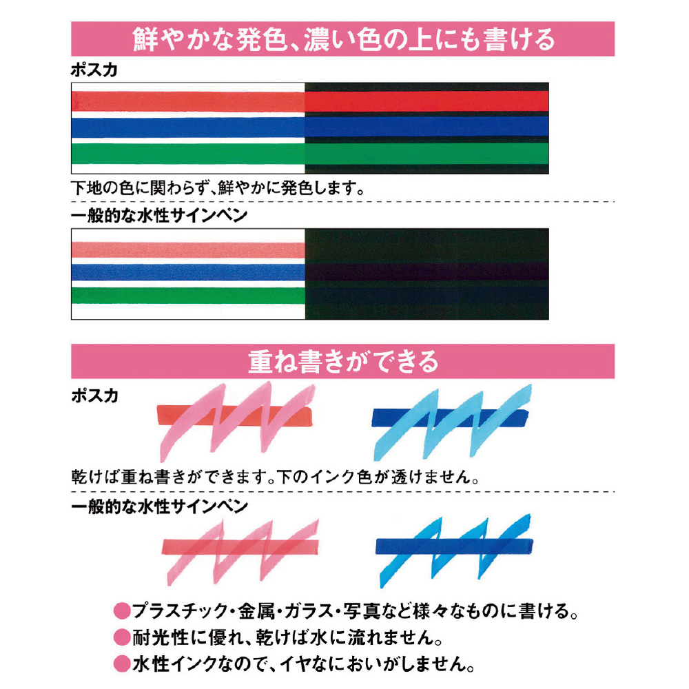 ポスカ 中字 フューシャ PC5M.11 フューシャ