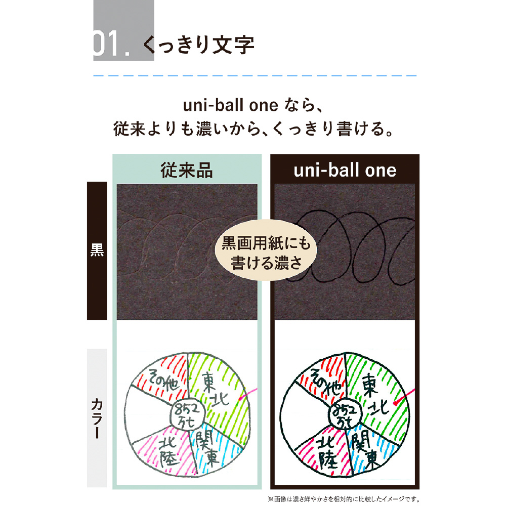 ボールペン uni-ball one(ユニボール ワン) オフホワイト(インク色：黒