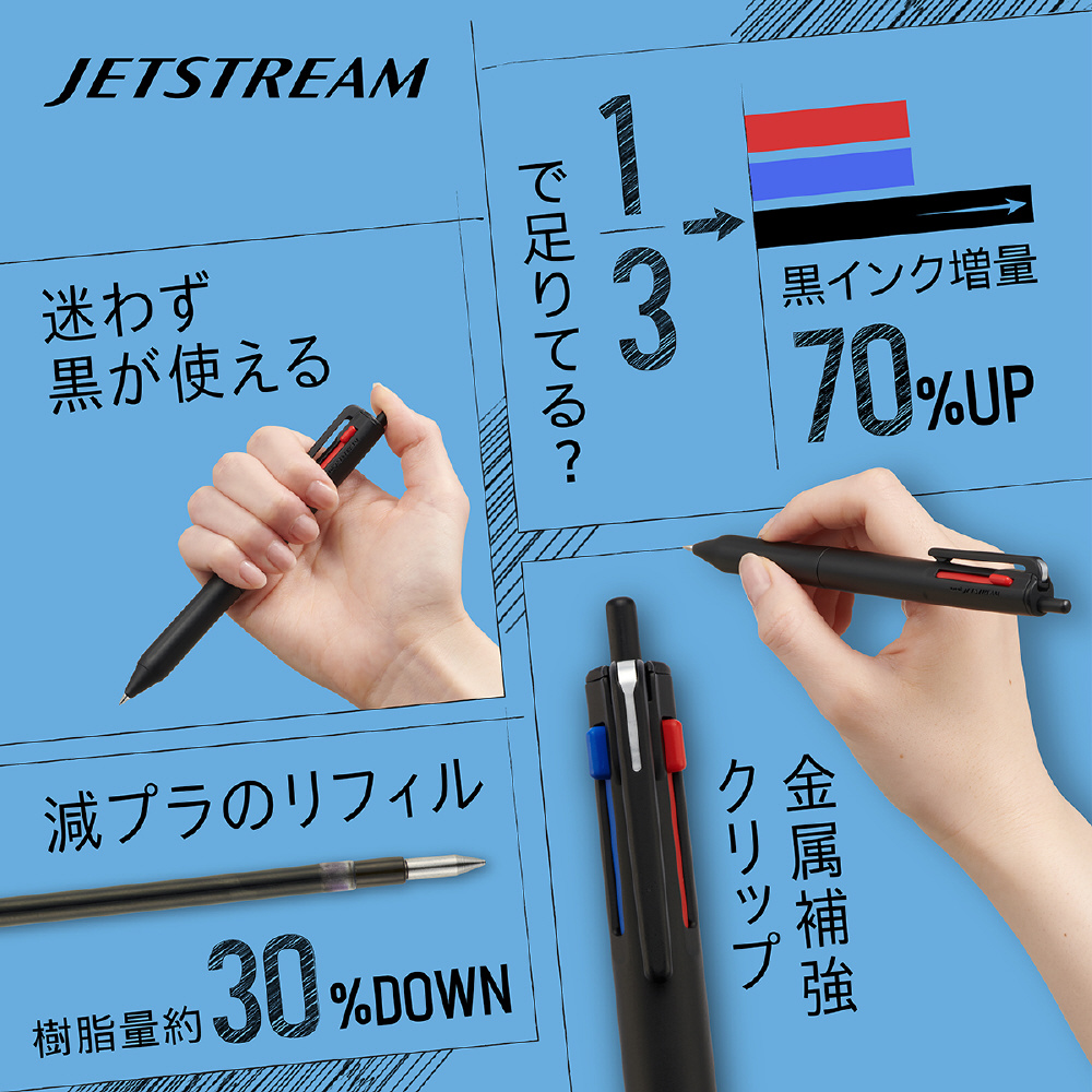 新3色ボールペン JETSTREAM(ジェットストリーム) ブラック SXE350705