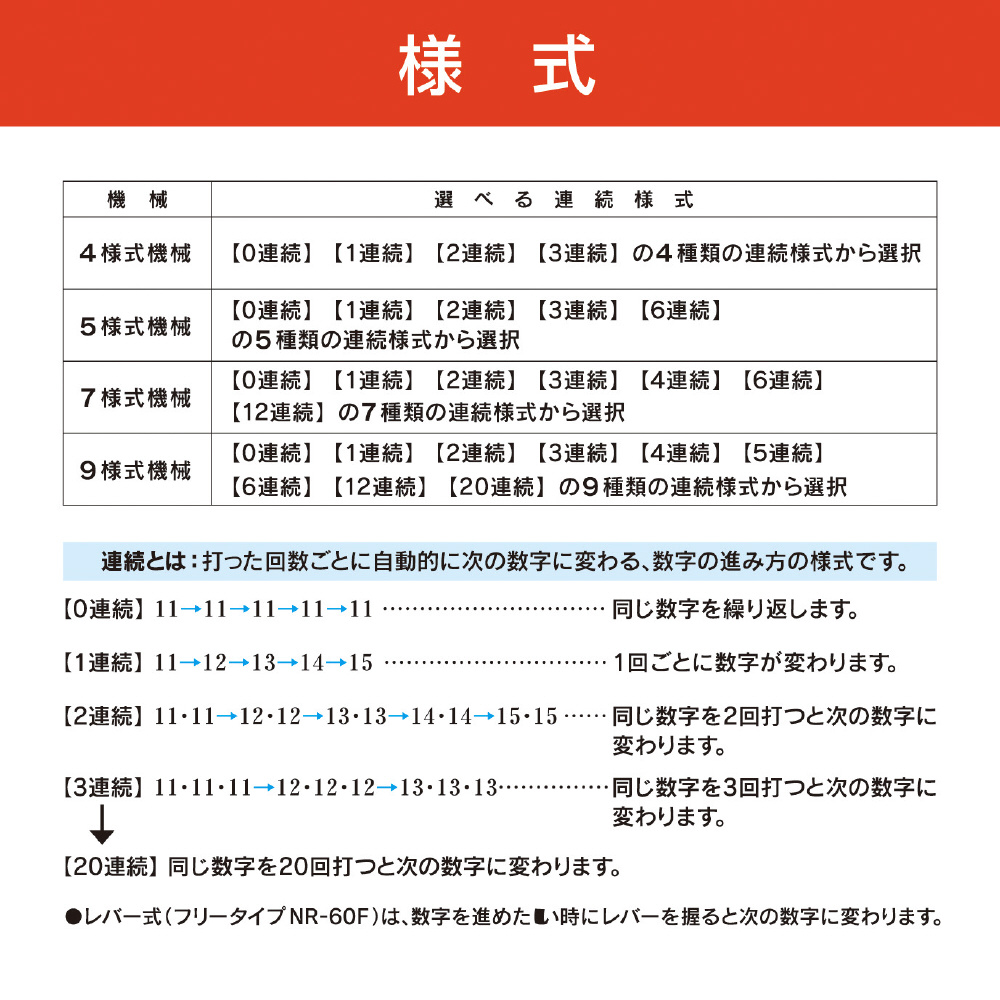 マックスナンバリングNR404 NR90230｜の通販はソフマップ[sofmap]