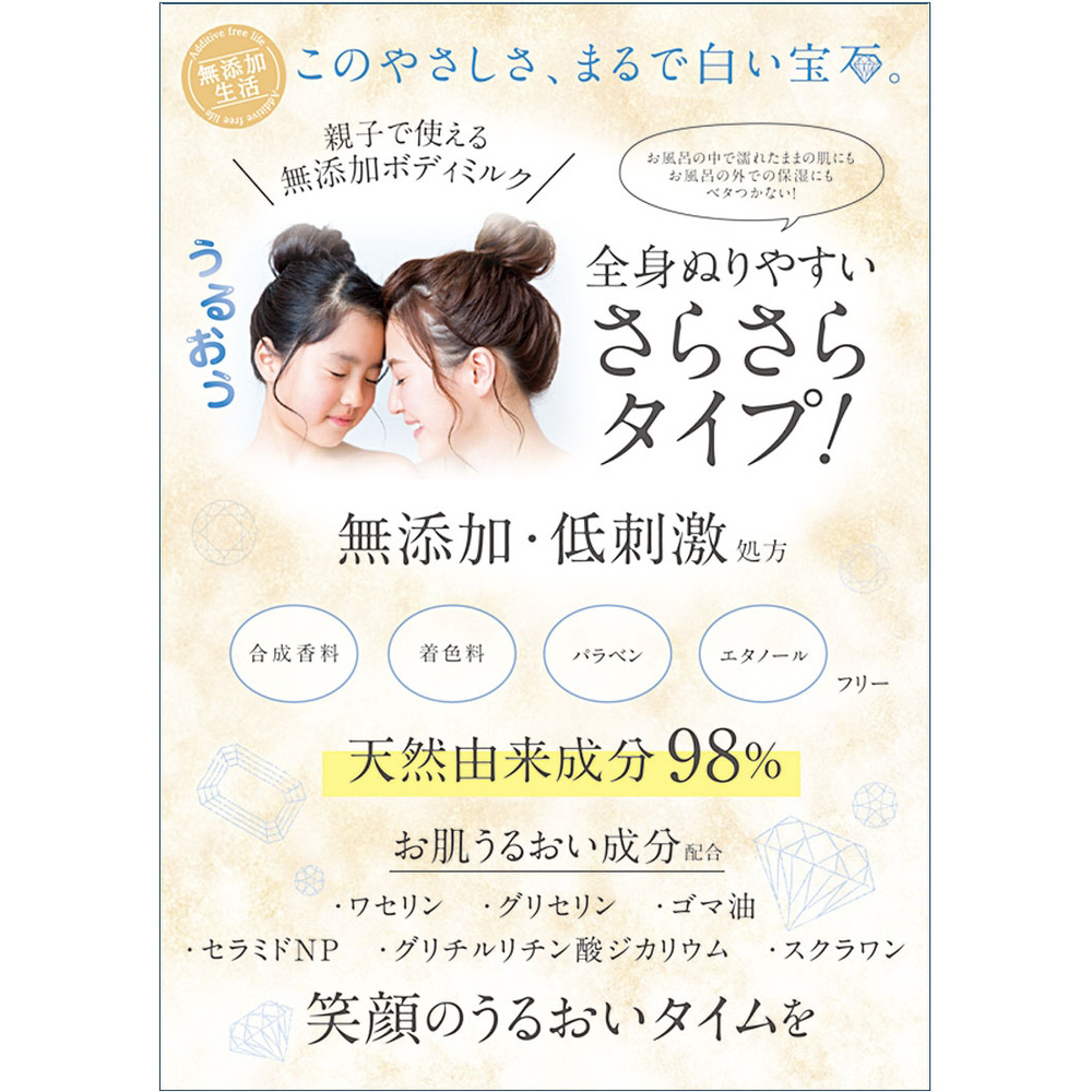 うるおう無添加 ボディミルク ラスカル 400mL｜の通販はソフマップ[sofmap]