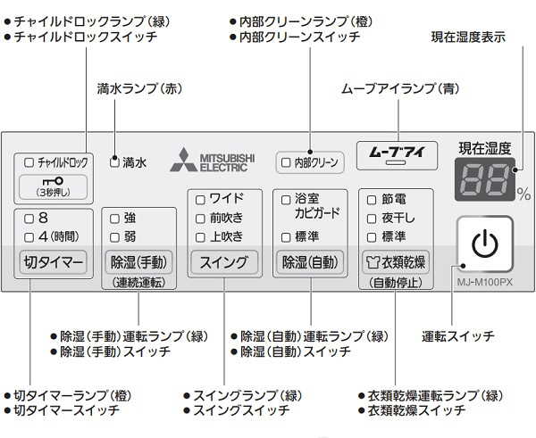 MJ-M100PX-W 衣類乾燥除湿機 サラリ ホワイト [木造13畳まで /鉄筋25畳