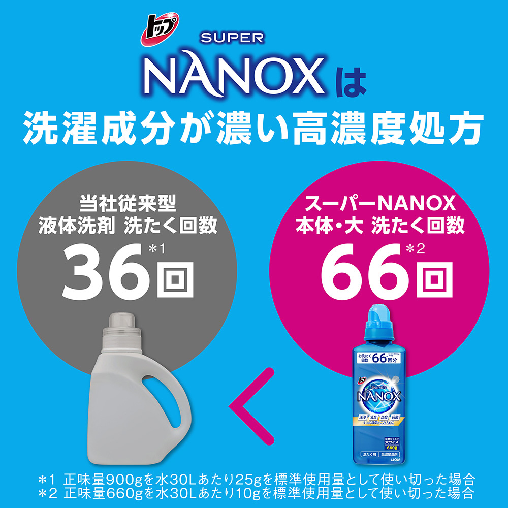 トップ スーパーNANOX（ナノックス） 本体 大サイズ 660g｜の通販はソフマップ[sofmap]