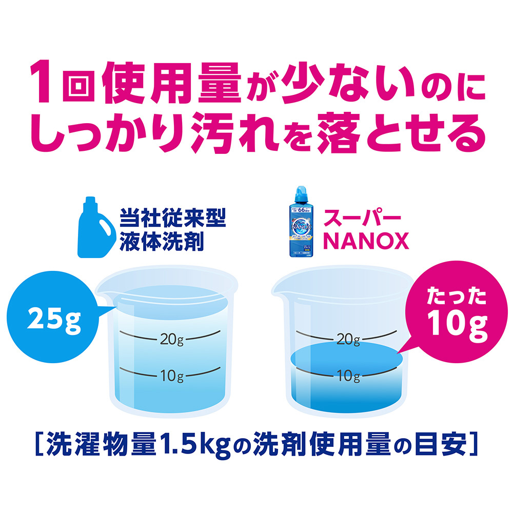 トップ　スーパーナノックス　詰め替え　クリスタルソープの香り　900g×26 トップ スーパーNANOX（ナノックス） つめかえ用 特大 900g｜の
