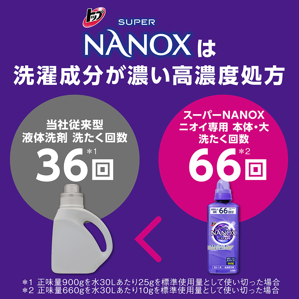まとめ）ライオン トップSUPER NANOX ニオイ専用660g 本体（×10セット