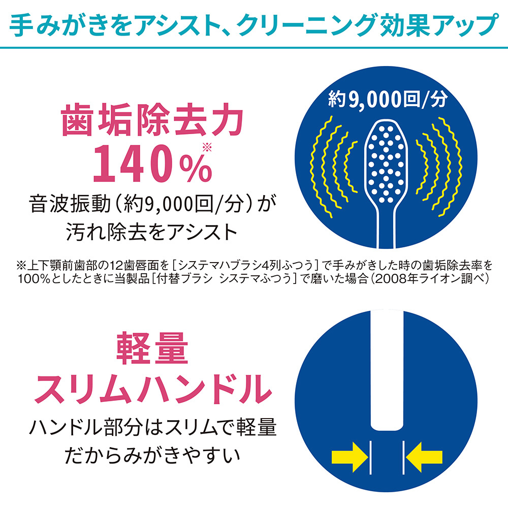 電動アシストブラシ 本体 1本｜の通販はソフマップ[sofmap]