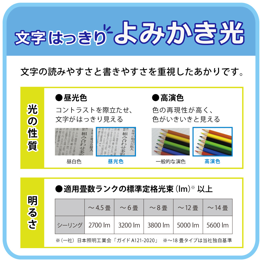 LEDシーリングライト HLDZE14302SG ［14畳 /昼光色 /電気工事不要