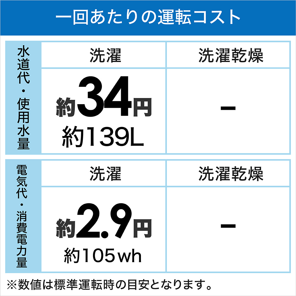 全自動洗濯機 ZABOON（ザブーン） グランホワイト AW-12DP2-W ［洗濯