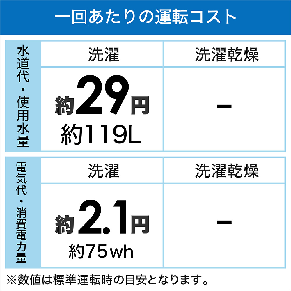 全自動洗濯機 ZABOON（ザブーン） ボルドーブラウン AW-10DP2-T ［洗濯