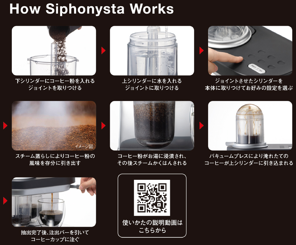 タイガーサイフォニスタTIGER Siphonysta（ジャンク品）