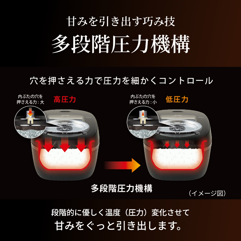 圧力IHジャー炊飯器 炊きたて ご泡火炊き マットブラック JRI