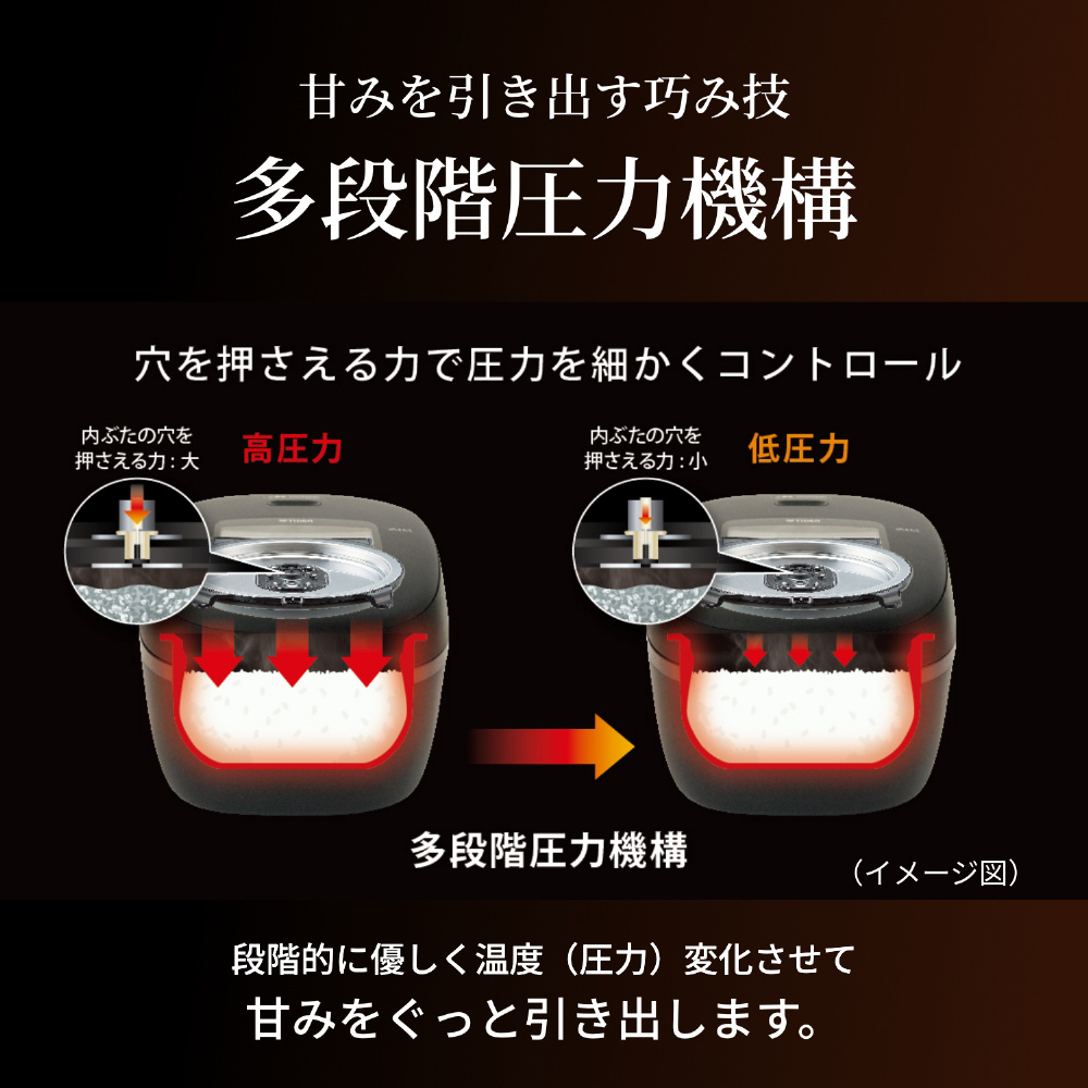 圧力IHジャー炊飯器 マットブラック JRI-A180KM ［1升 /圧力IH］｜の通販はソフマップ[sofmap]