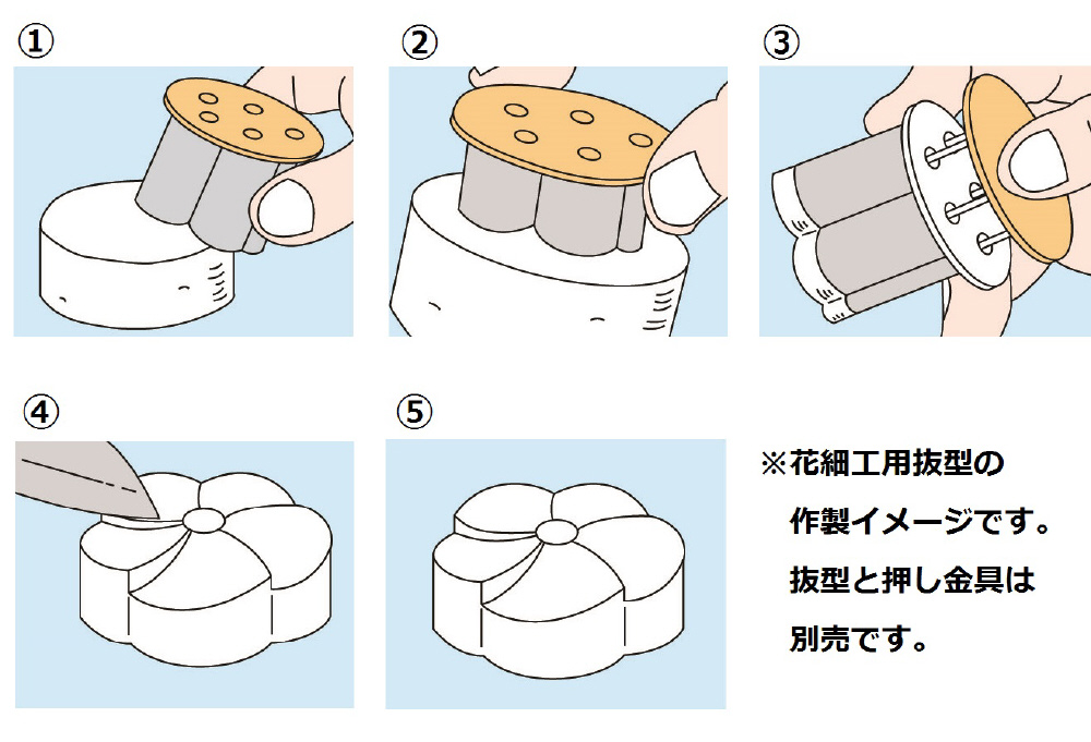 SA花細工用抜型 桜A ＜BNK32＞｜の通販はソフマップ[sofmap]