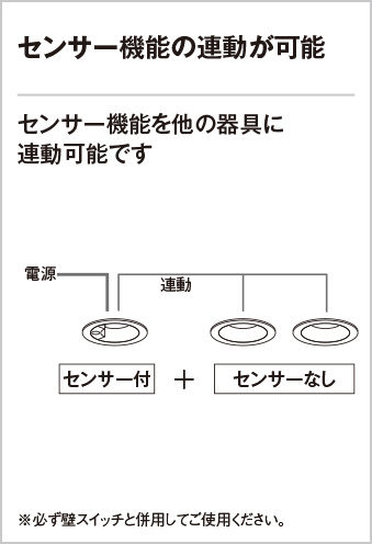 高演色LED 白熱灯器具60W相当 ※人感センサー付 OL251780R ［昼白色