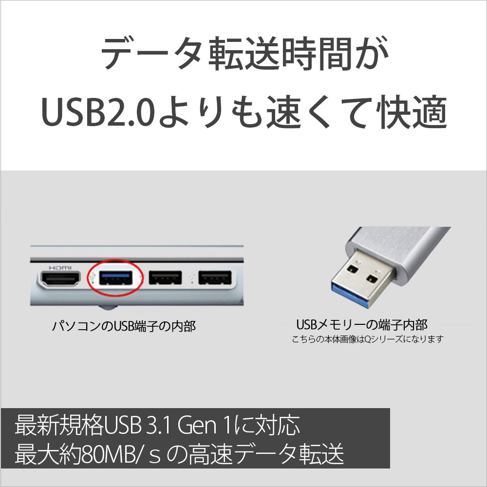 USM32GT（L）USB3.0対応USBメモリー 32GB/ブルー_2