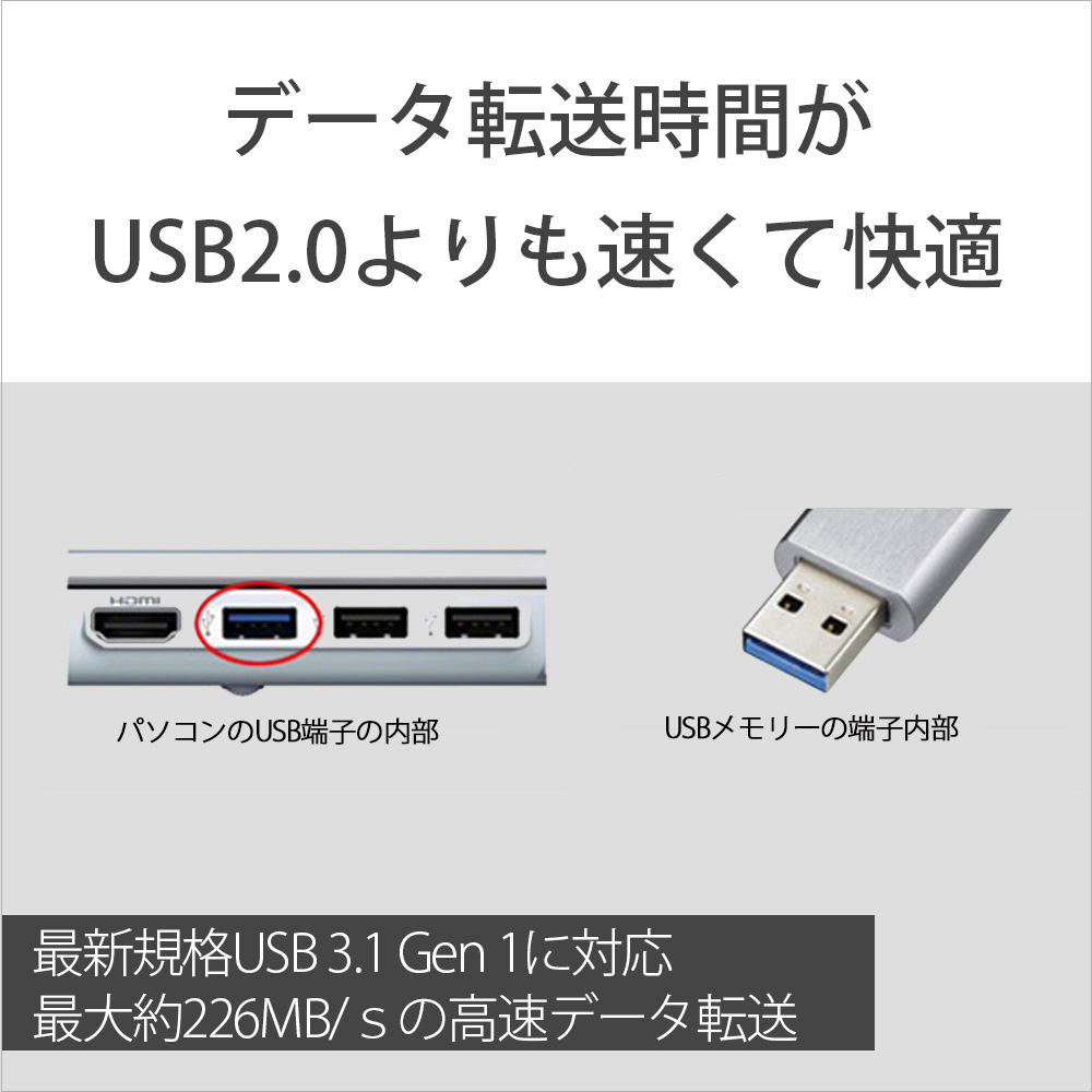 USM64GQX N USB3.0対応 USBメモリー 「ポケットビット」 (64GB/ゴールド)_2