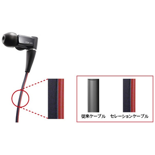 最も安い SONY カナル型イヤホン XBA-H1 SONY XBA-H1 価格比較 - 価格.com