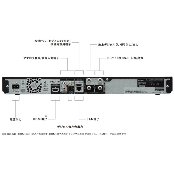 1TB HDD内蔵 ブルーレイレコーダー BDZ-EW1200（USB HDD録画対応 