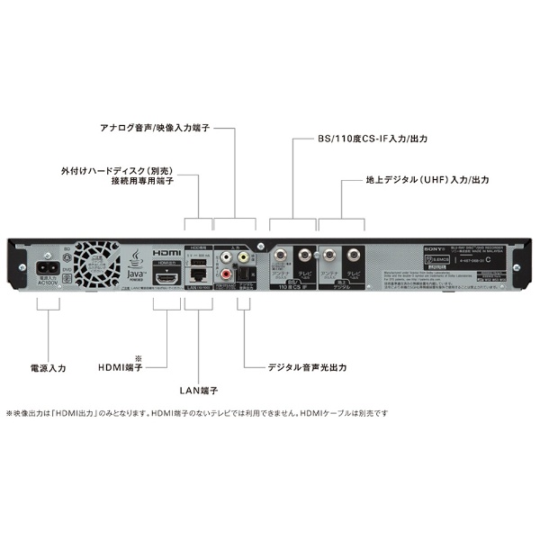 2TB HDD内蔵 ブルーレイレコーダー BDZ-ET2200（USB HDD録画対応） ［2TB /3番組同時録画］|SONY(ソニー)