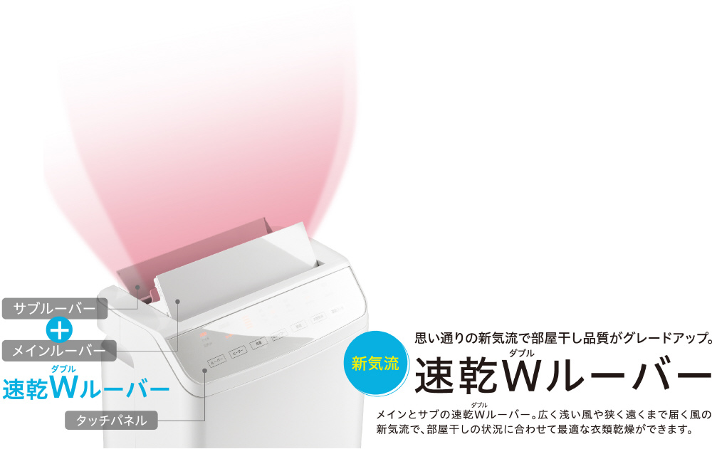 衣類乾燥除湿機 WHシリーズ クリスタルホワイト CD-WH1822-W ...