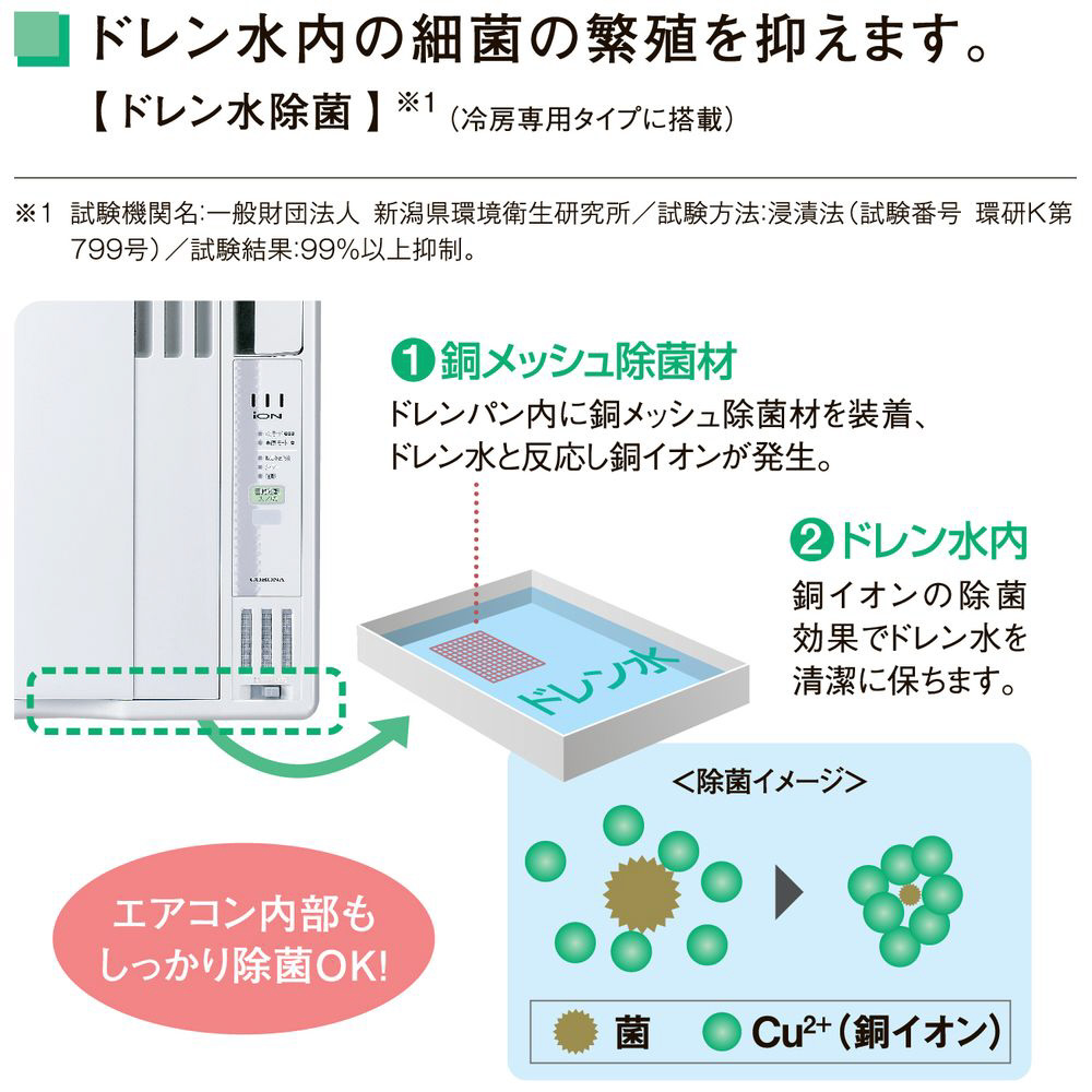 窓用エアコン ReLaLa(リララ)冷房専用 FAシリーズ シェル 窓用エアコン ReLaLa(リララ)冷房専用 FAシリーズ シェル