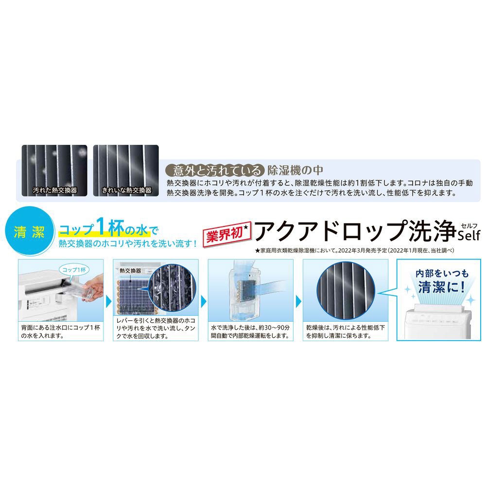 衣類乾燥除湿機 WHシリーズ クリスタルホワイト CD-WH1223-W ［コンプレッサー方式 /木造15畳まで /鉄筋30畳 まで］｜の通販はソフマップ[sofmap]