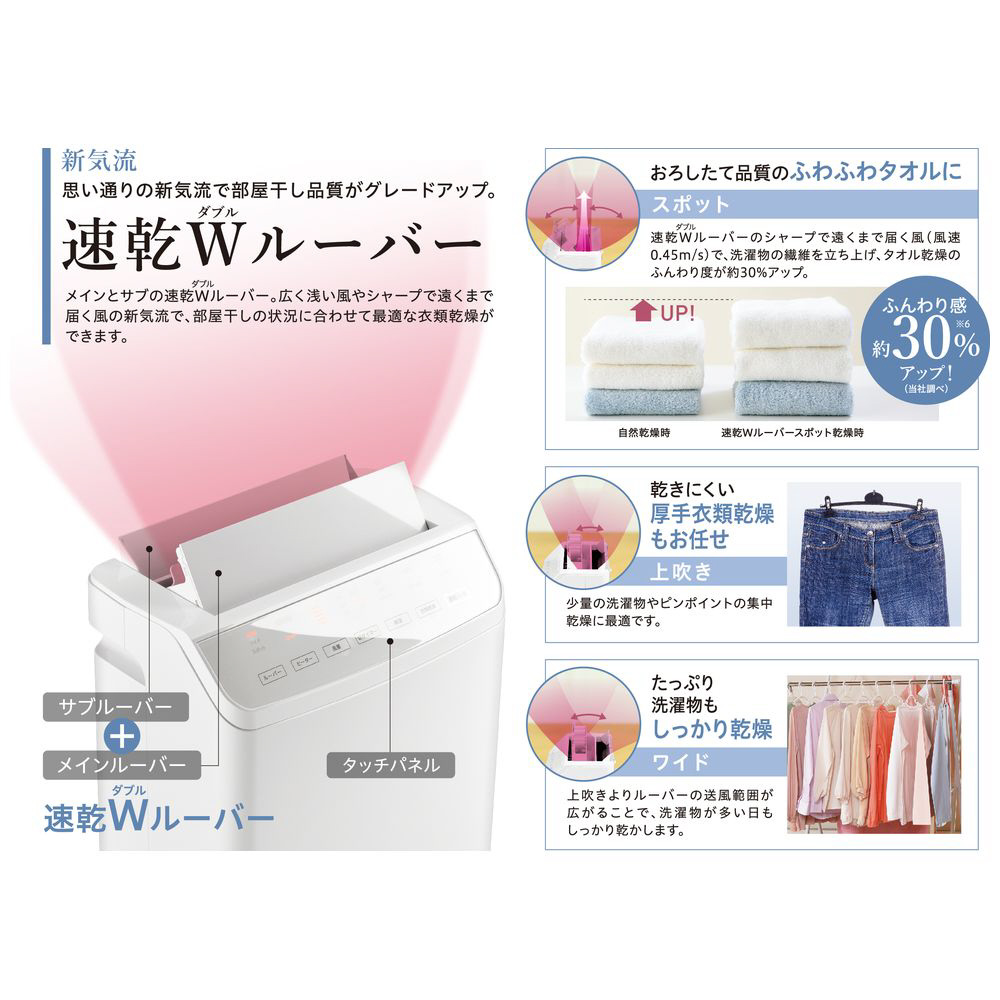 コロナ 衣類乾燥除湿機 コンプレッサー式 CD-WH1823-W ヨドバシ.com - コロナ CORONA 衣類乾燥除湿機 コンプレッサー式