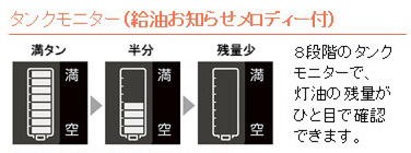 石油ファンヒーター WZシリーズ グランホワイト FH-WZ3623BY ［木造10