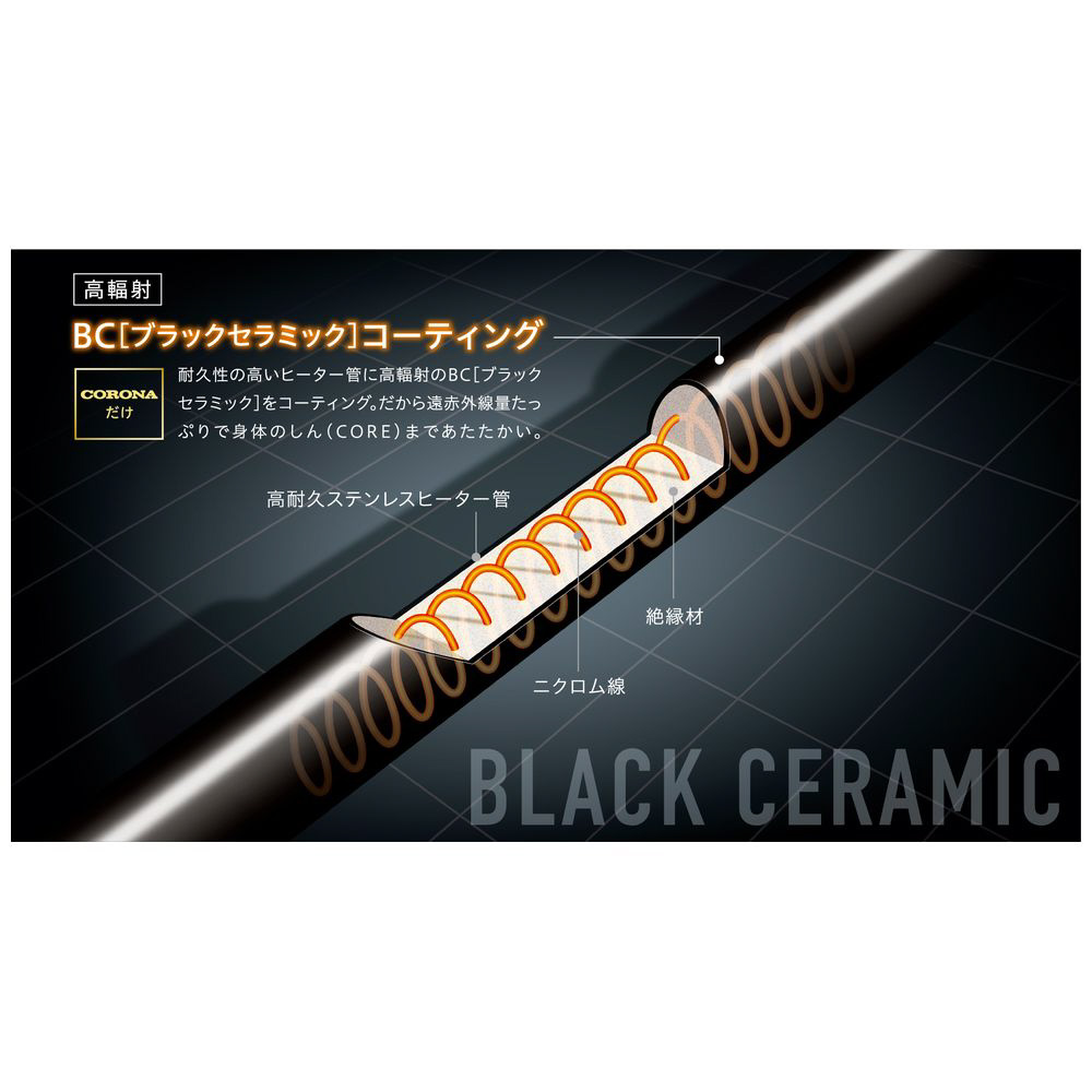 コロナ CORONA 遠赤外線ブラックセラミックコーティングシーズ