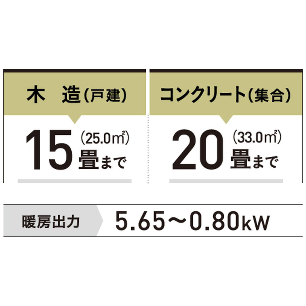 石油ファンヒーターFH-ST5724BY(パールホワイト) STシリーズ パールホワイト FH-ST5724BY ［木造15畳まで /コンクリート20畳まで］ ST5724BY パールホワイト STシリーズ FH ［木造15畳まで